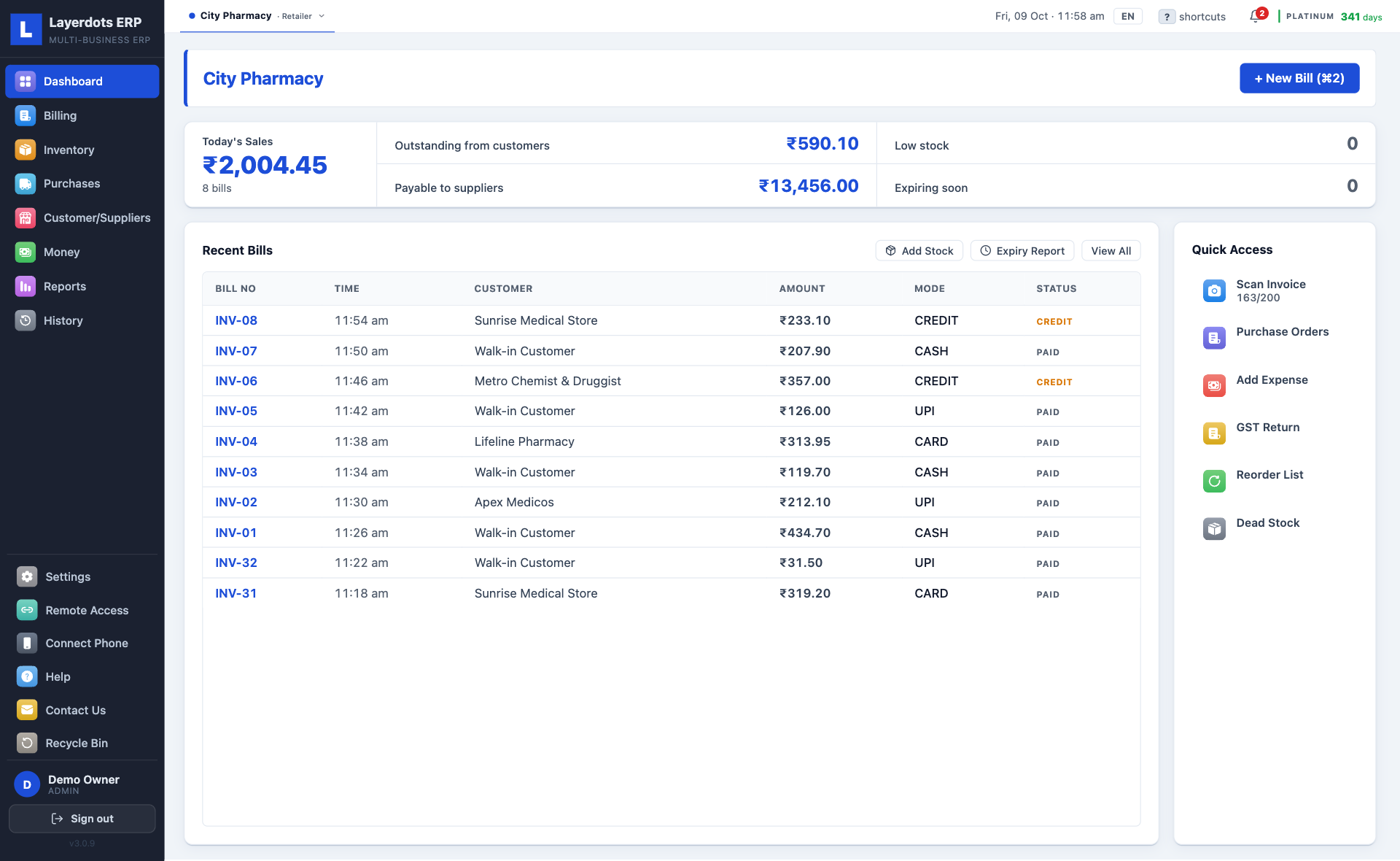 Layerdots ERP pharmacy dashboard: today's sales, dues, low stock, expiring stock and recent bills