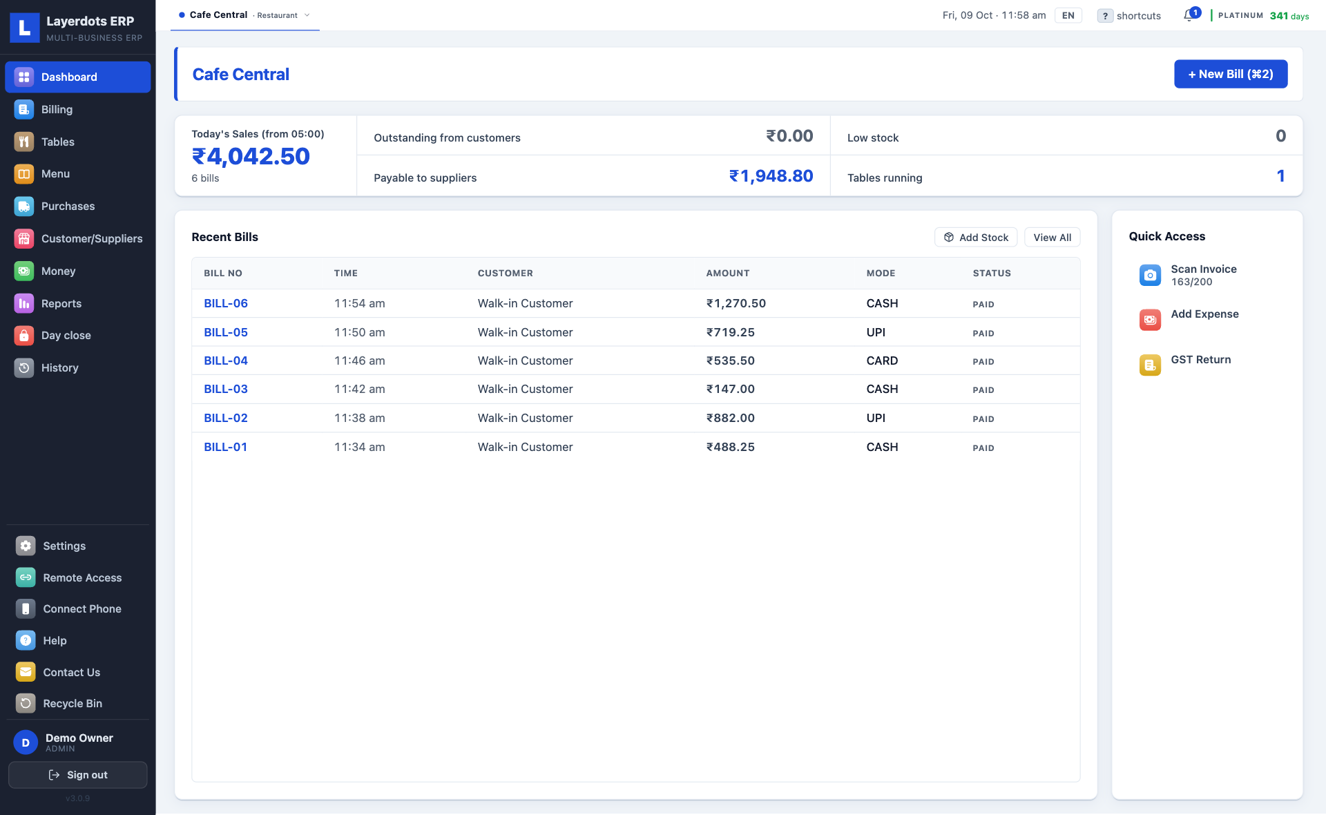 Layerdots ERP restaurant dashboard with the business day starting at 5 am