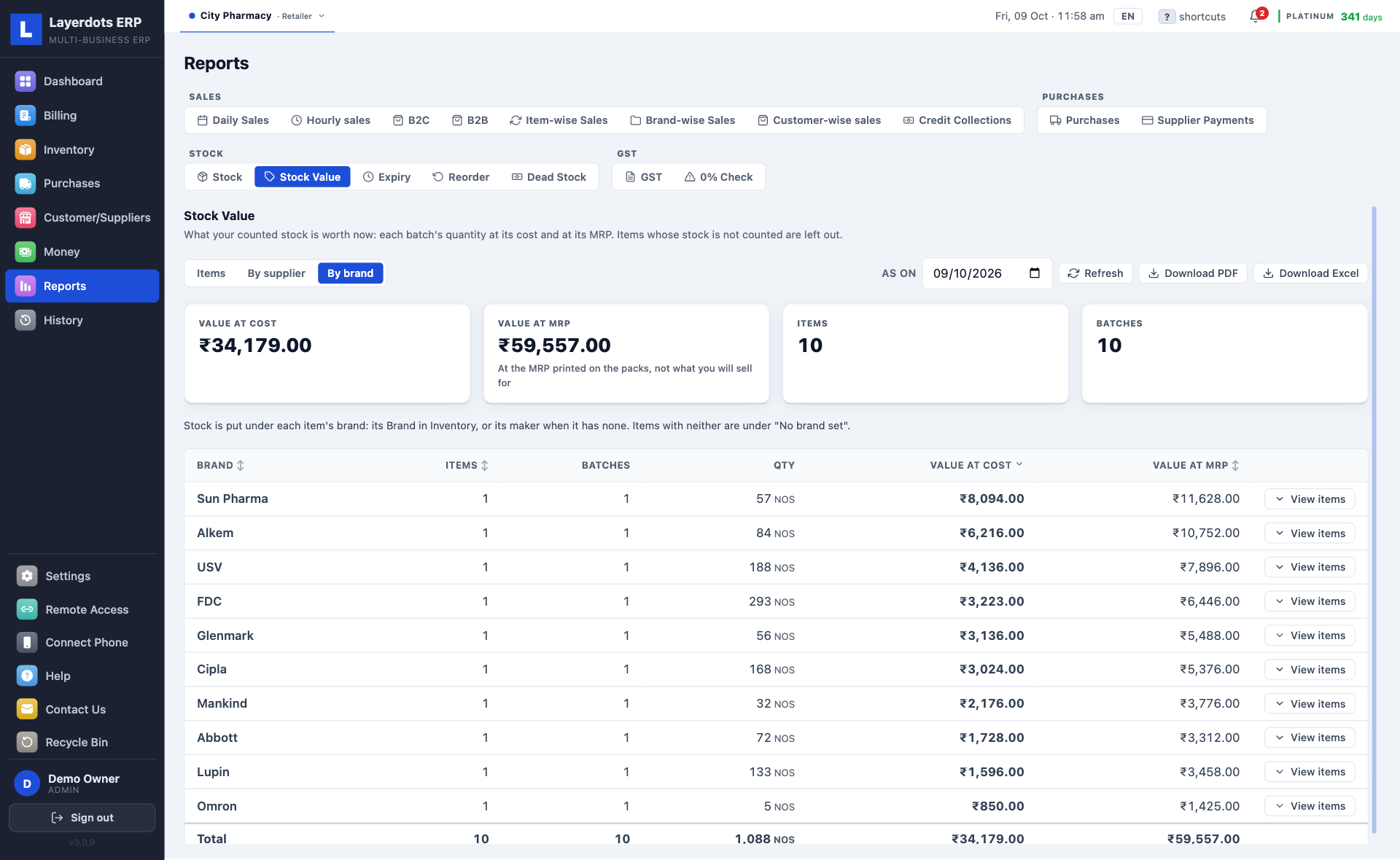 Layerdots ERP stock value by brand: each brand's items, batches, quantity, value at cost and value at MRP